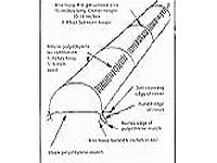 Diagram of a row cover