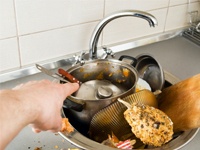 A sink full of dirty dishes.